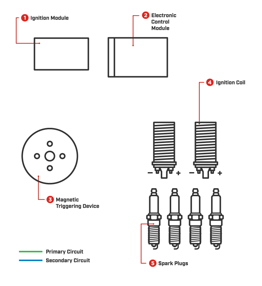 Distributorless_Ignition_System (1) Distributorless_Ignition_System (1)